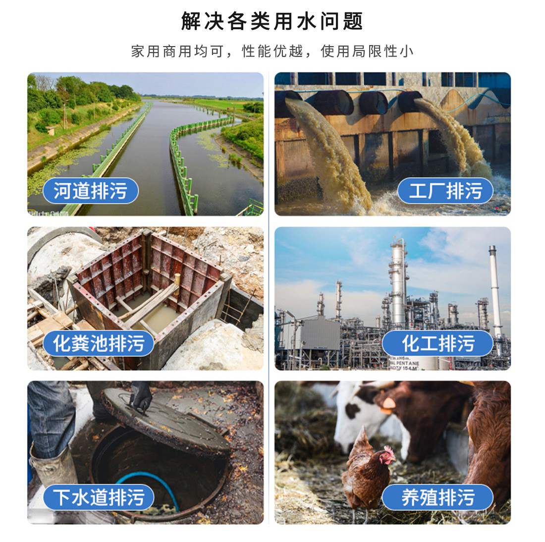 1774060573978836.png 潜污泵应用场景2.png